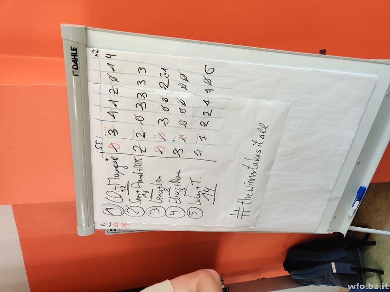 LegoMindStorms263bwi (7)