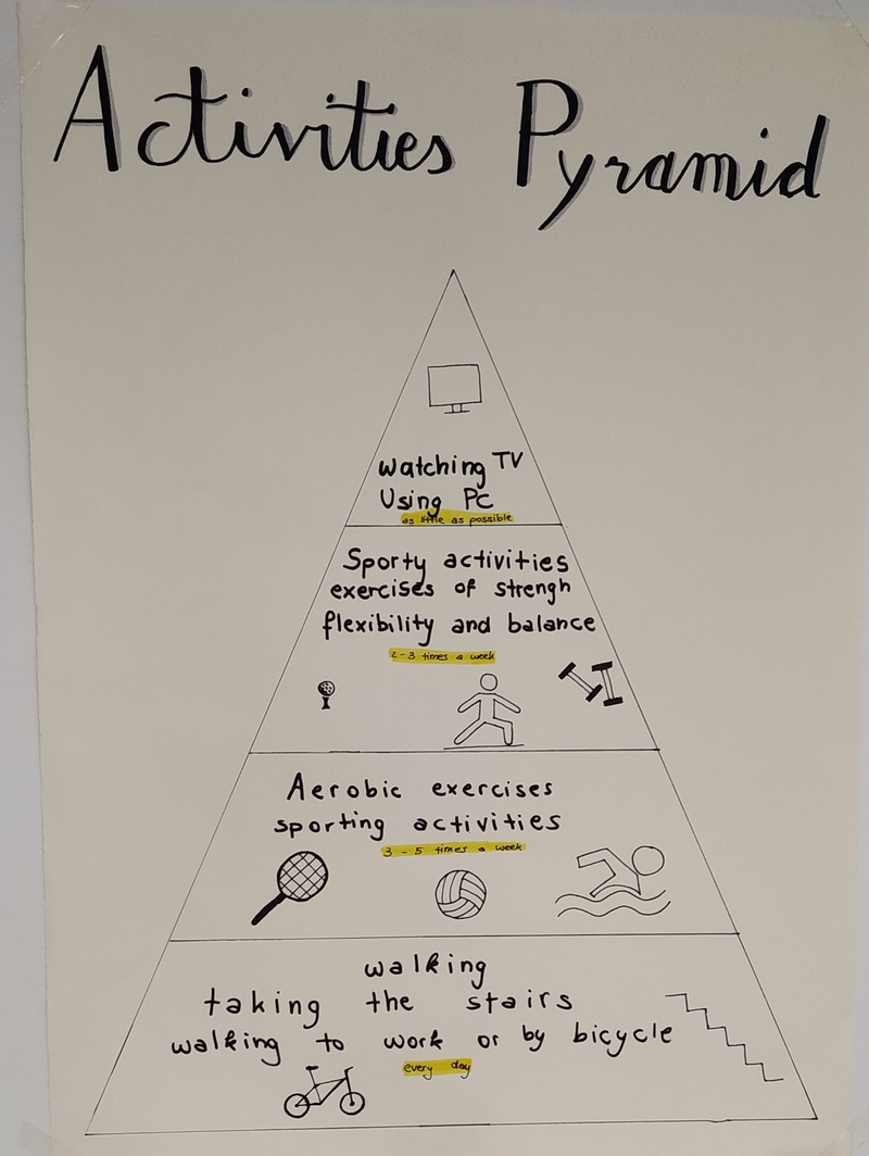 pyramide6