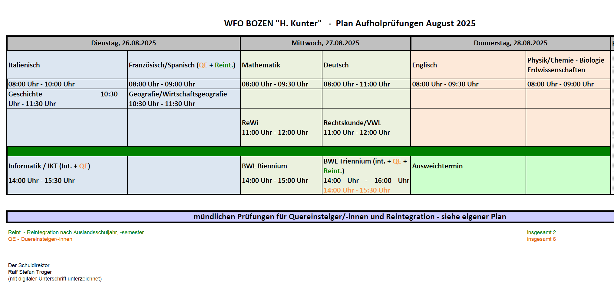 aufholen2025.PNG