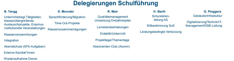 tätigkeiten25.jpg