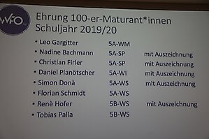 avsolventen2020-2021 751