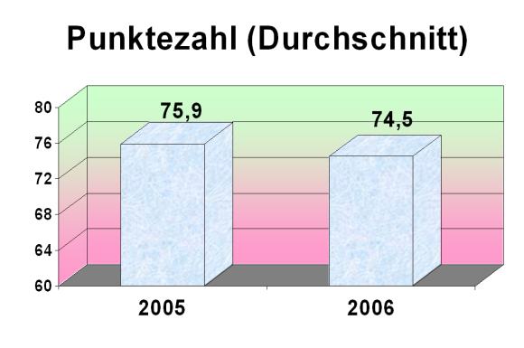 grafik1.jpg